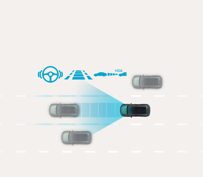 Sistem de asistență pentru condusul pe autostradă (HDA)